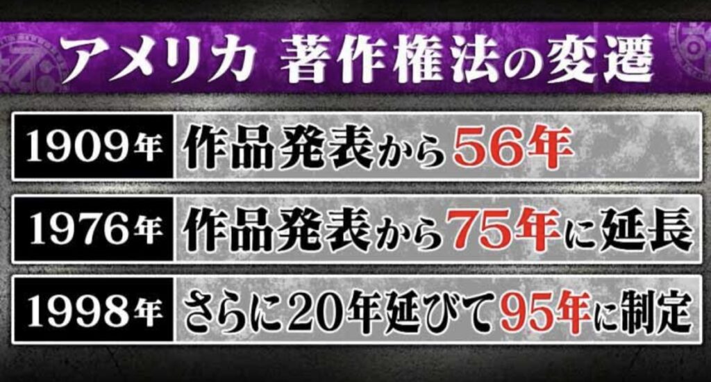 福井弁護士が語る、初期ミッキーマウスの著作権切れと日本での利用規定についての見解