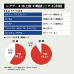 日本人「中国なんてなくてもやっていける!」→現実 7RNYn5g.jpeg